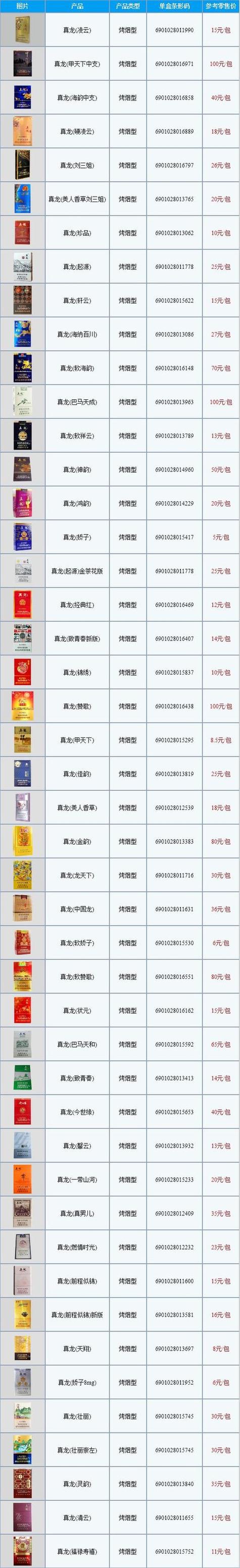6元香烟批发(5元香烟批发一手货源)