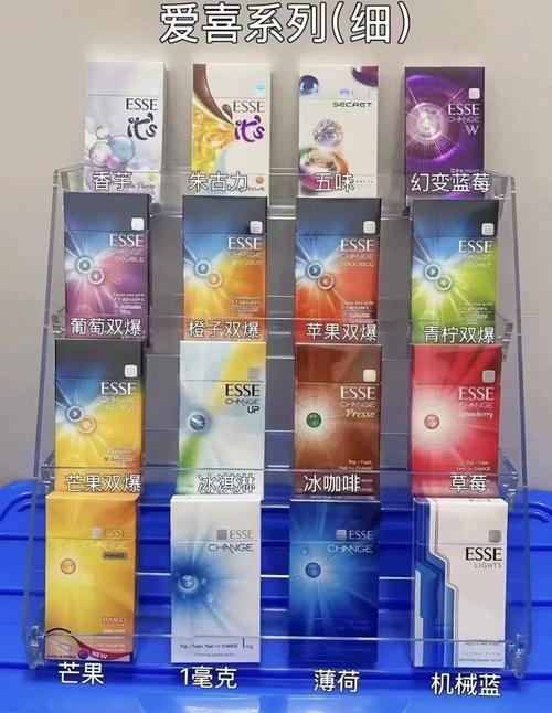 潮阳进口香烟品牌排行(潮阳进口香烟品牌排行榜前十名)