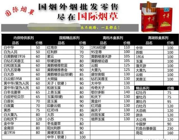 合肥哪里卖进口香烟便宜【合肥哪里能买到进口香烟】