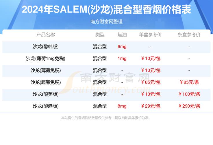 沙龙进口香烟价格(沙龙进口香烟价格表)