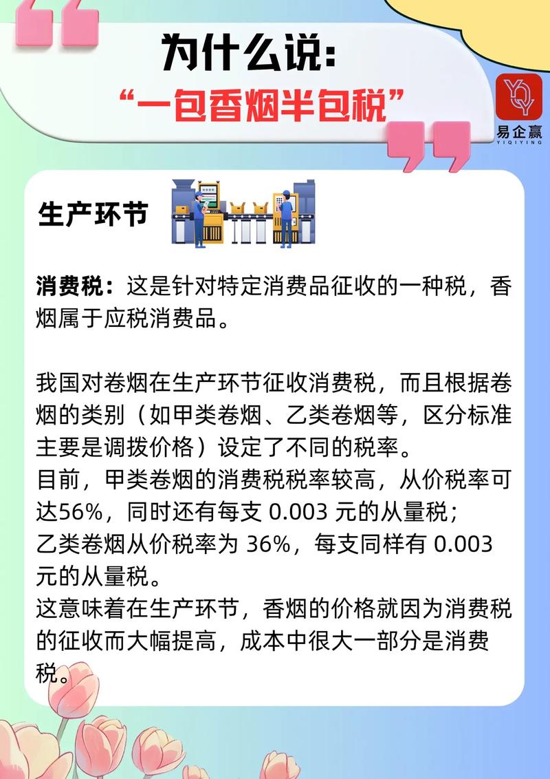 进口香烟的税收通常包括以下几个部分
